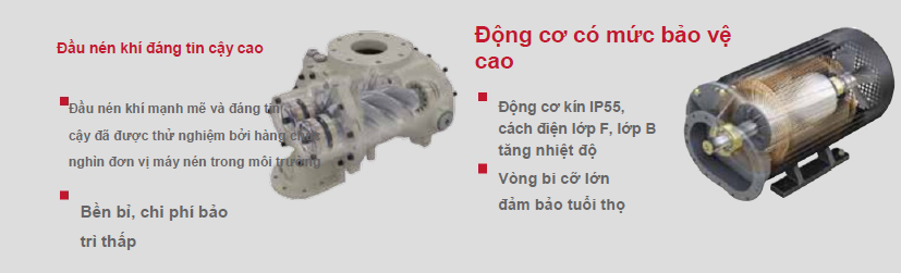 Đầu nén khí ingesoll rand GDK